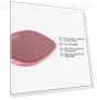 Smart Body Scale — Weight Management Tools