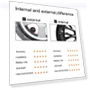 Wireless TPMS with 4 Sensors — TPMS Sensor Replacements, LEEPEE Automotive Parts
