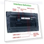 9-inch HD Touchscreen Car Stereo Radio — Stereo Receivers, HOME-Auto-001