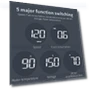 OBD2 EOBD HUD Projection Display — Car Accessories & Gadgets, WYOBD