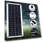 1000W Solar Panel — Chargers, Stone Home