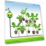 Digital Garden Watering Timer with Intelligent Irrigation Control — Controllers, Garden Master