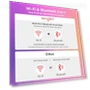 Smart Light Bulbs — LED, Sengled