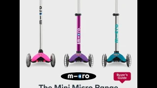 What is the difference between the Mini Micro Classic, Plus and Deluxe?