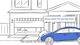 Meross Smart Garage Door Opener MSG100 Intro