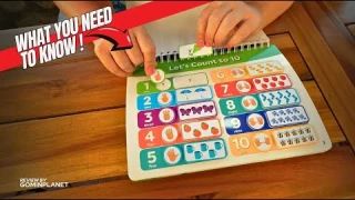 Enhancing Early Education with Montessori Busy Book & Learning Posters​