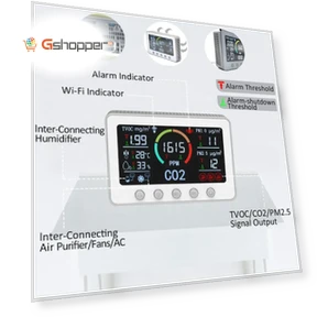 Умный датчик качества воздуха с Wi-Fi, измерение CO2, TVOC, PM2.5, PM1.0, температуры и влажности — Комнатные термометры, Tuya