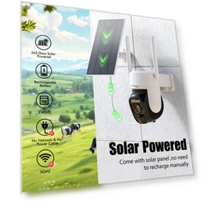 2K 360° Wireless PTZ Surveillance Camera with AI Detection — Security Cameras