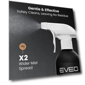 Screen Cleaner Spray Kit for Smart TV, LCD, LED, OLED - Streak-Free Cleaning — Screen Filters, EVEO