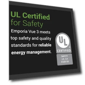 Smart Home Energy Monitor with 16 50A Circuit Level Sensors — Smart Home Security, Emporia