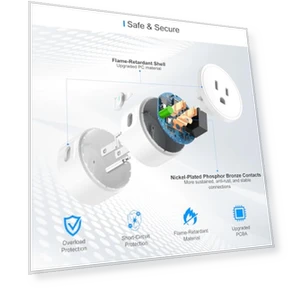 Smart Plug with WiFi Remote Control and Timer, Works with Alexa and Google Home — Smart Home Hubs & Controllers, EIGHTREE