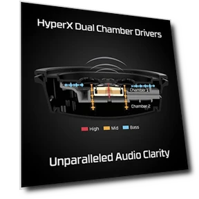 Wireless Gaming Headset with 300-hour Battery Life — Audio Gear, HyperX