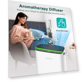 HEPA Air Purifier for Bedroom — Activated Carbon Air Purifiers, Jafända