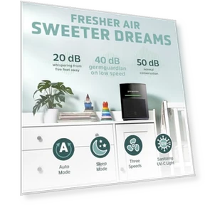 HEPA Air Purifier — Electrostatic Air Purifiers, Guardian Technologies