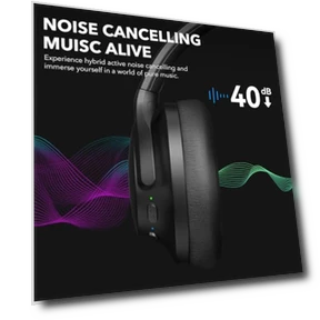 Hybrid Active Noise Cancelling Headphones — Over-Ear Headphones, 1Mii