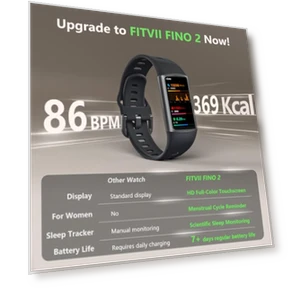 Slim Fitness Tracker Smart Watch — Smartwatches, FITVII