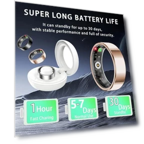 Smart Ring for Health and Fitness Tracking — Fitness & Activity Monitors, Amwentu