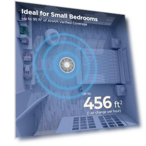 True HEPA Air Purifier for Bedroom — Activated Carbon Air Purifiers, CUCKOO