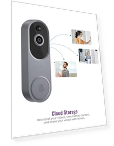 Wireless 1080p Video Doorbell Camera — Smart Home Security, SUNNYJANE