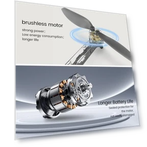 Brushless Motor Drone with 4K FPV — Drones, TizzyToy