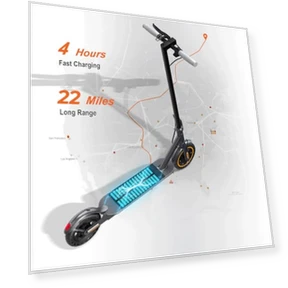 Electric Scooter — Electric Vehicles, NAVIC