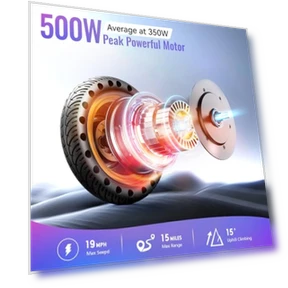 Electric Scooter — Push Scooters, TS TST GRP LLC