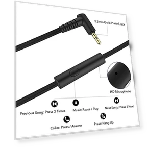 Over-Ear Headphones with Microphone — In-Ear Headphones, RORSOU