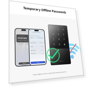 Smart Lock — Deadbolts, Aqara