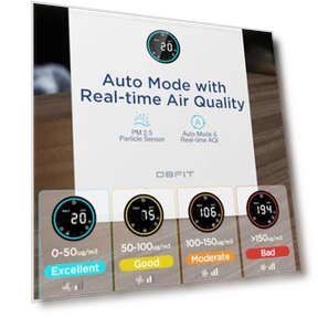 Large Room Air Purifier with PM 2.5 Display — Activated Carbon Air Purifiers, DBFIT