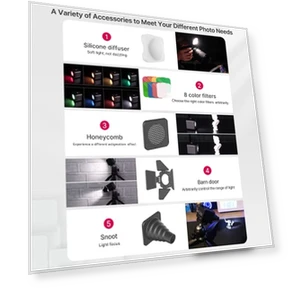 LED Video Light Waterproof Camera Lighting Kit — Underwater Lights, Ulanzi