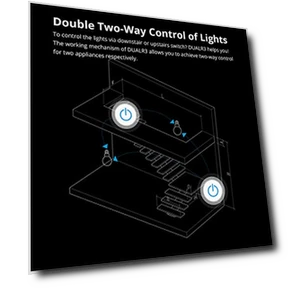 WiFi Smart Curtain Switch with Power Metering — Smart Home Hubs & Controllers, Sonoff