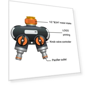 Garden Irrigation Plastic Conversion Joint — Automatic Irrigation
