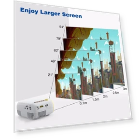 Portable LED Pocket Mini Projector — Home Theater Projectors