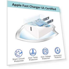 Fast Charger and Cable Set — Charging Solutions, TrimDish