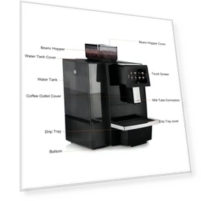 Super Automatic Espresso Machine — Coffee & Espresso Machine Components, DR. COFFEE
