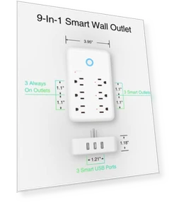 Smart Plug Outlet Extender with USB Wall Charger — Power Guardians, GHome Smart