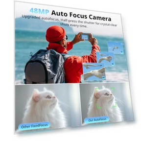 4K Digital Camera for Photography and Video — Mirrorless Cameras
