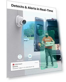 Home Security Camera System — Security Cameras, ZOSI
