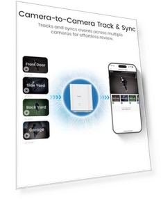 Solar Security Cameras Wireless Outdoor — Security Cameras, AOSU