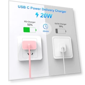 20W USB C Wall Charger with 3Pack 10FT USB C to C Cable — Cables, Dayaoncy