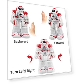 Intelligent Programming RC Robot for Kids — Interactive Figures & Robots, Shantou Chenghai Zhongyi Toy Industrial Co., Ltd