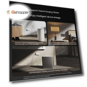 Smart Socket Pro — Smart Home Hubs & Controllers, Xiaomi