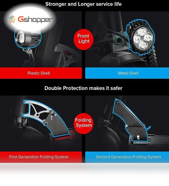 Foldable Electric Scooter with Seat — Push Scooters, Umeiqi