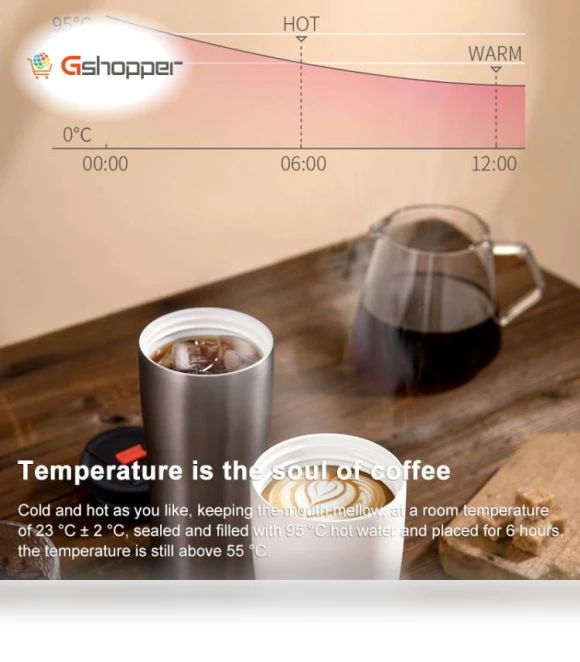 Portable Leak-proof Coffee Mug — Travel Mugs, Xiaomi