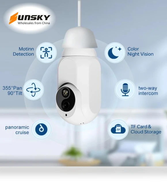 WiFi Surveillance Camera — Smart Home Security