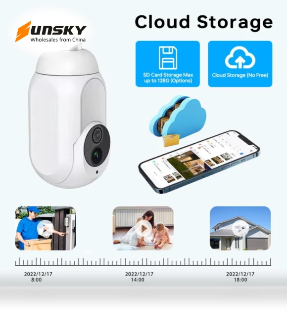 WiFi Surveillance Camera — Smart Home Security