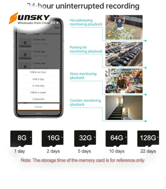 WiFi Surveillance Camera — Smart Home Security