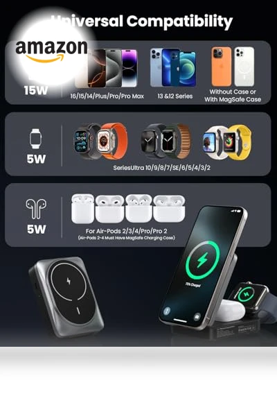 3-in-1 Wireless Charger Charging Station — Chargers & Adapters, Dongguan Yuanhaoxun Technology Co., Ltd.