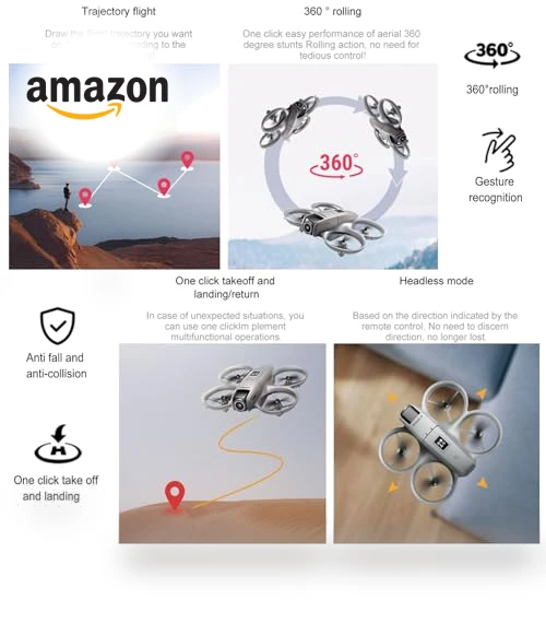 Mini HD FPV Drone Kit with Camera — Drones, THOAML