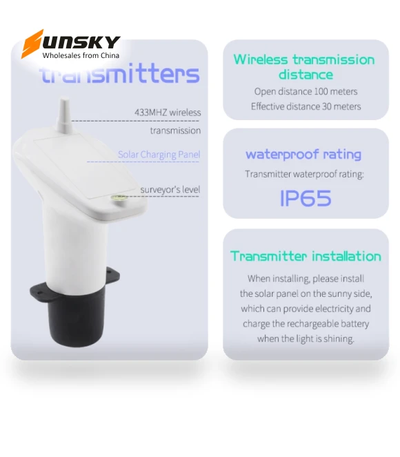 Ultrasonic Liquid Level Meter — 